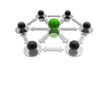 Effizientes Einbinden von Ressourcen Effizientes Einbinden von Ressourcen